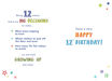 Picture of 12 ITS YOUR BIRTHDAY CARD